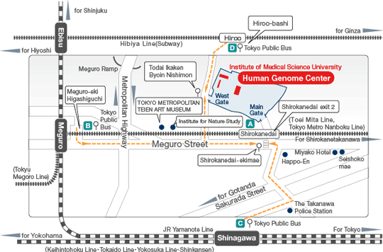 Access from the nearest station