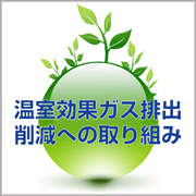 CO2